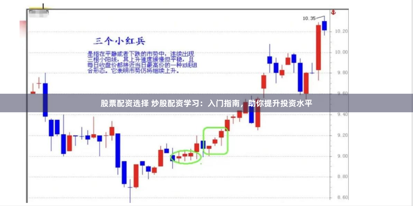 股票配资选择 炒股配资学习：入门指南，助你提升投资水平