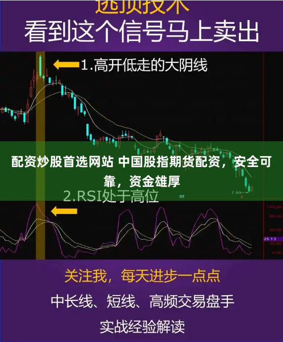 配资炒股首选网站 中国股指期货配资，安全可靠，资金雄厚