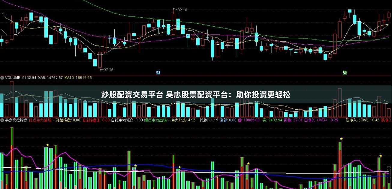 炒股配资交易平台 吴忠股票配资平台：助你投资更轻松