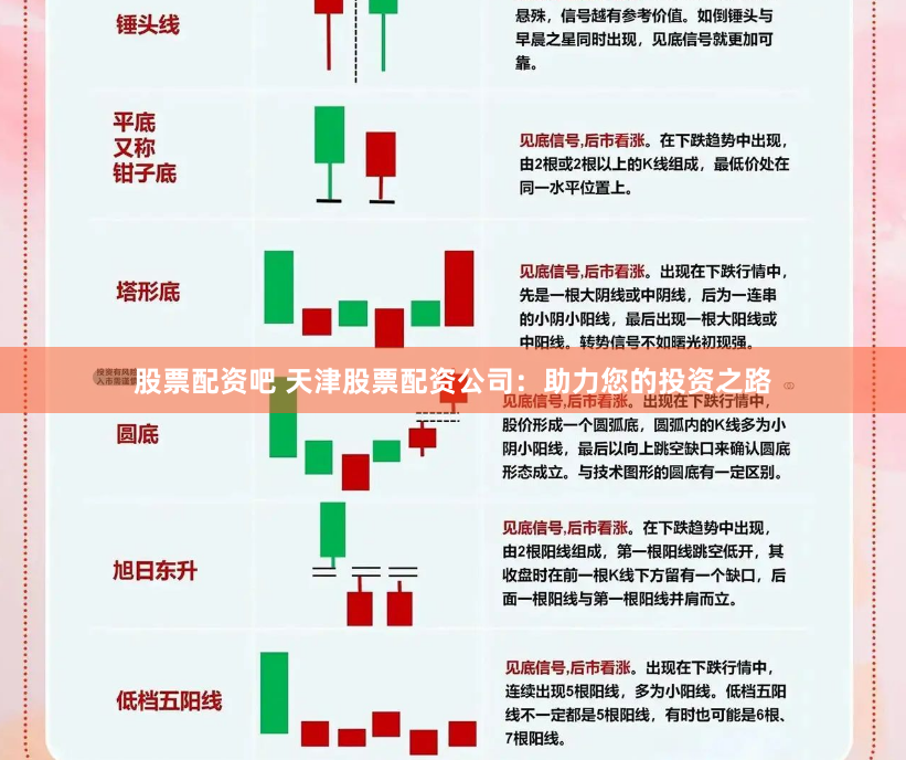 股票配资吧 天津股票配资公司：助力您的投资之路