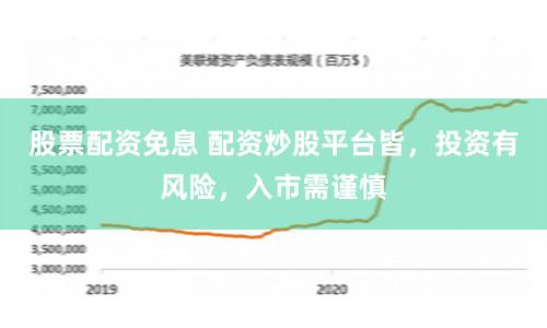股票配资免息 配资炒股平台皆，投资有风险，入市需谨慎