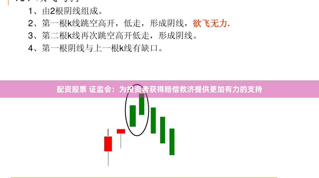配资股票 证监会：为投资者获得赔偿救济提供更加有力的支持