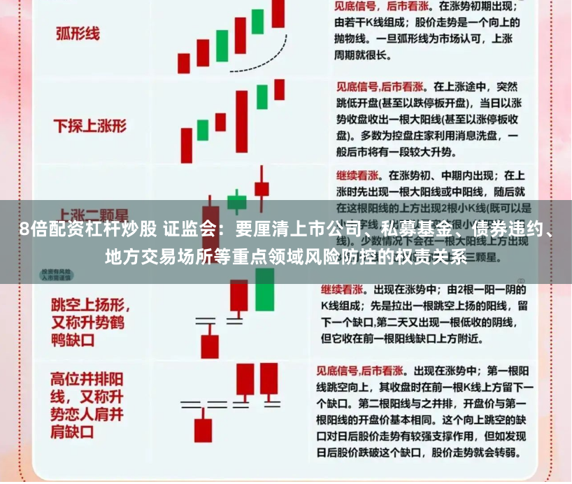 8倍配资杠杆炒股 证监会:要厘清上市公司、私募基金、债券违约、地方交易场所等重点领域风险防控的权责关系