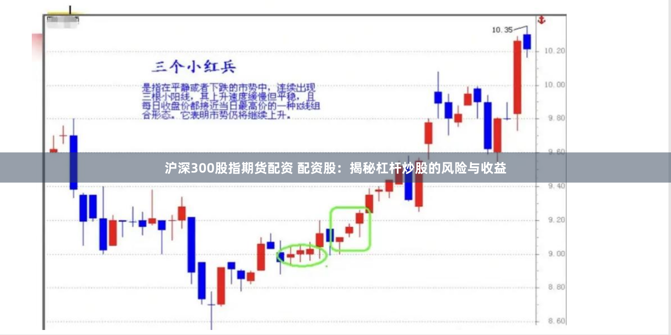 沪深300股指期货配资 配资股：揭秘杠杆炒股的风险与收益